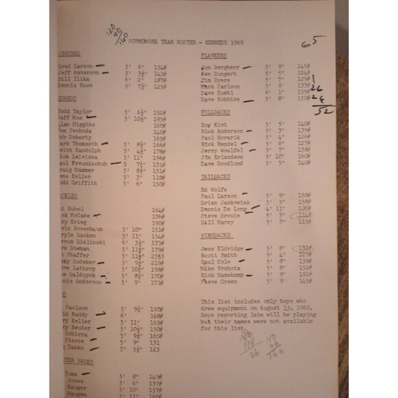 Vintage Retro 60s 70s Yearbooks - Bloomington MN Football High School College - Picture 15 of 16